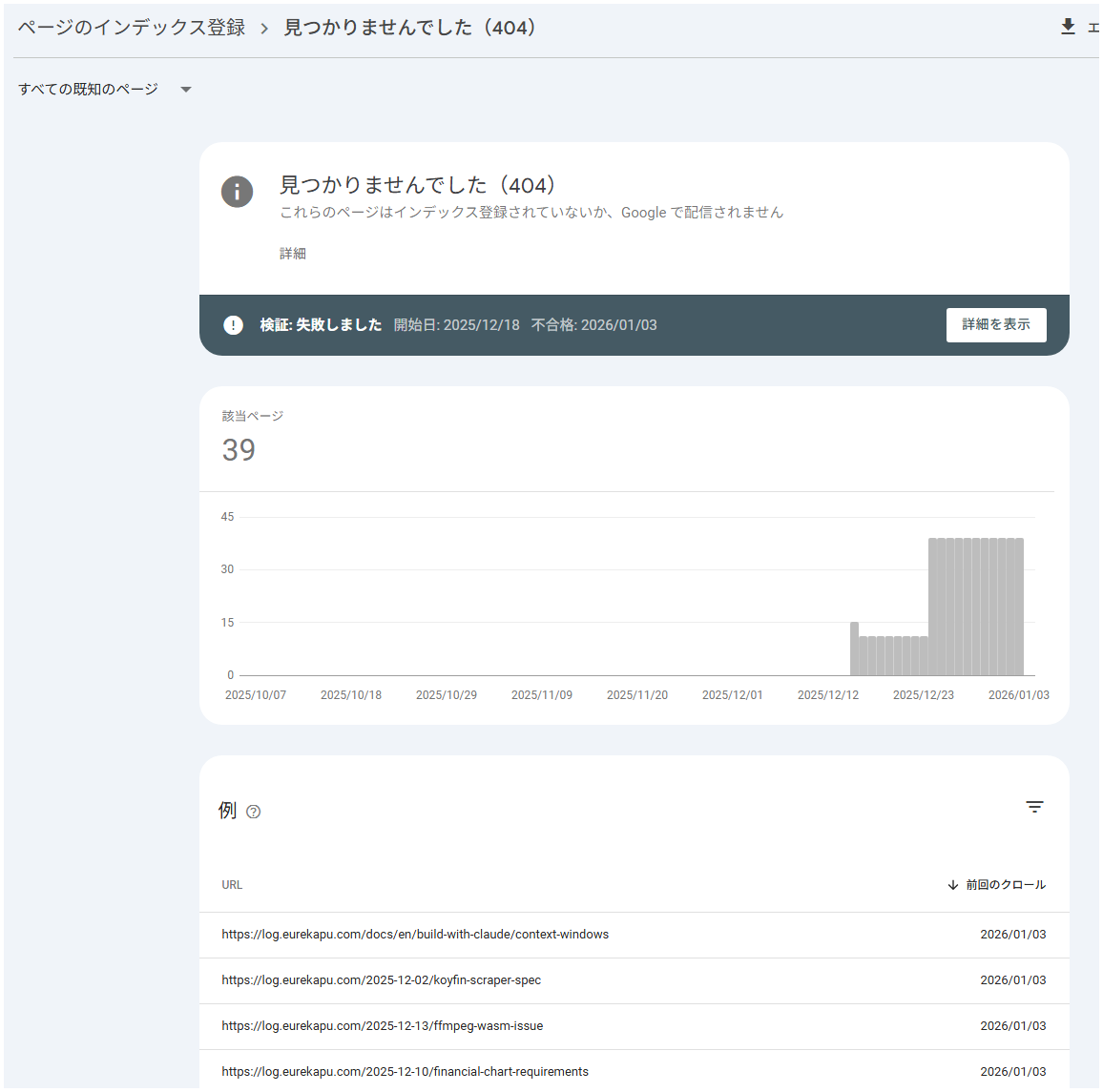 Google Search Console 404エラーレポート
