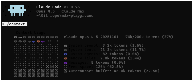 /contextコマンドの出力結果