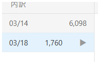 矢印インジケーター（修正前）