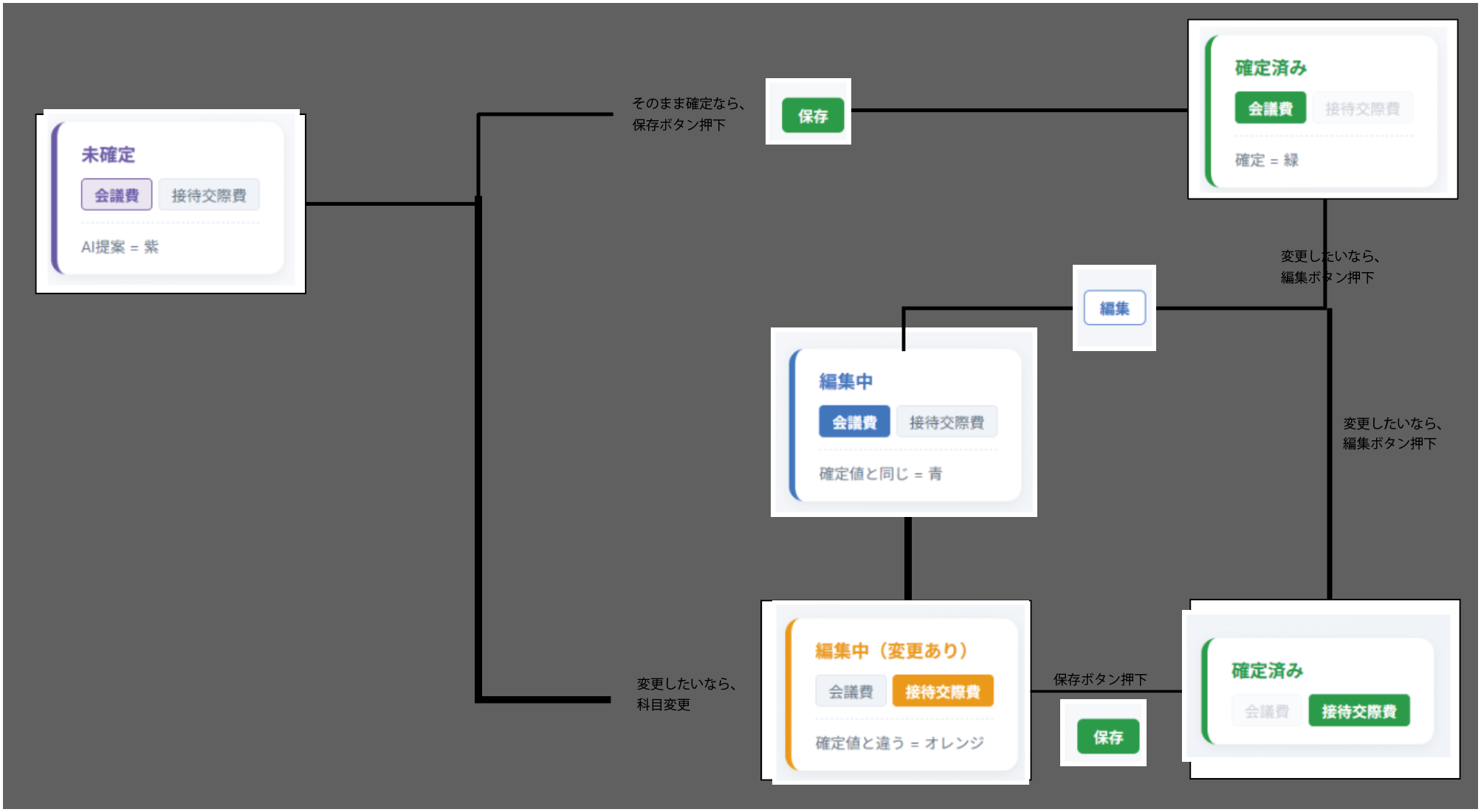 Claude Webで生成した初期バージョン