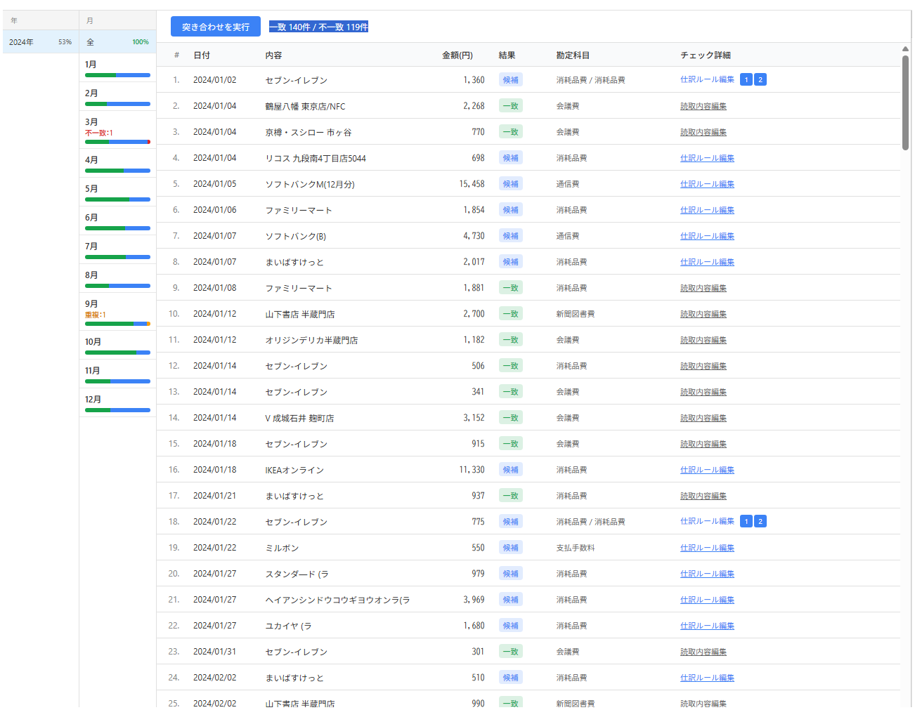 修正前の全体表示
