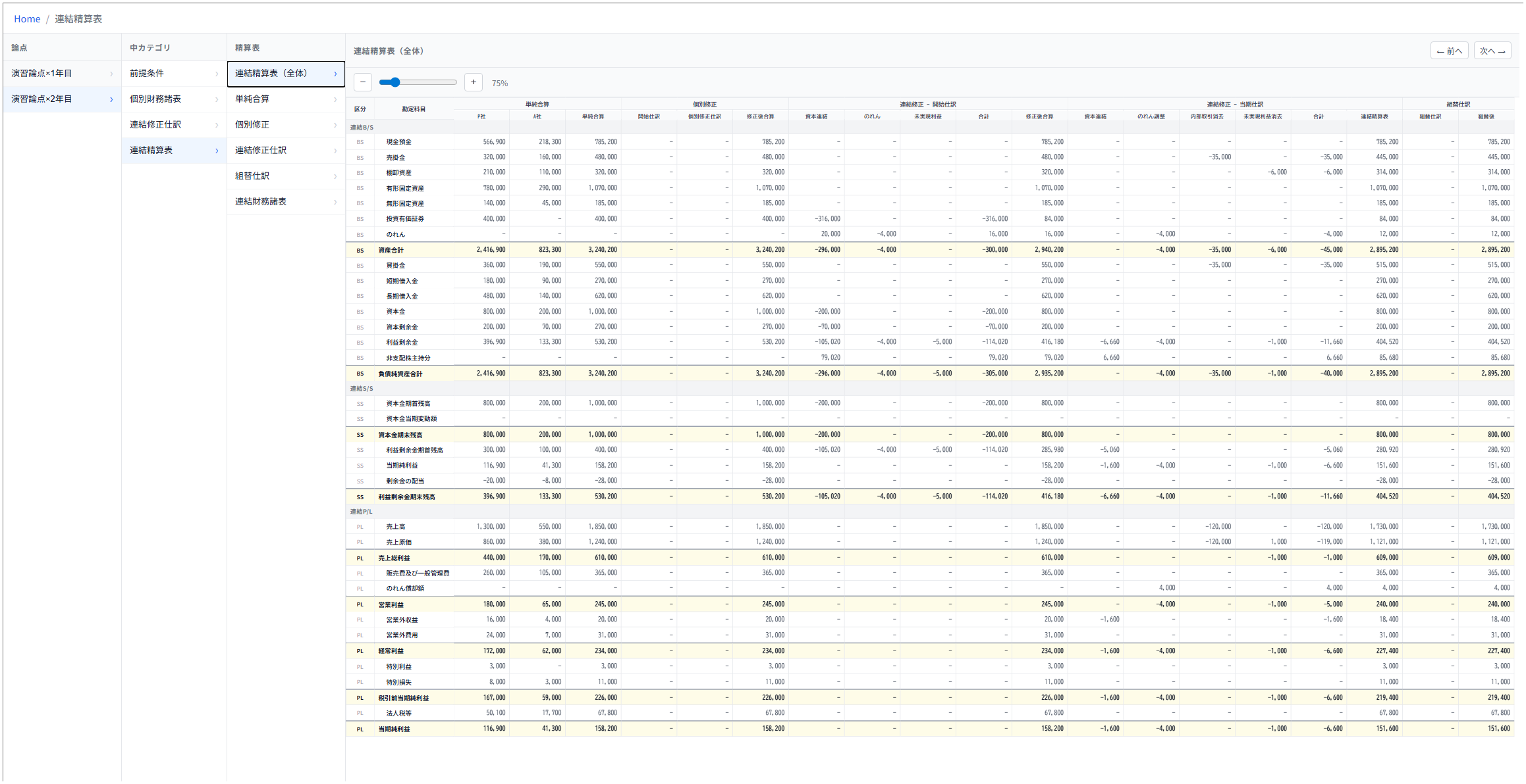 連結精算表ビューアーの完成画面